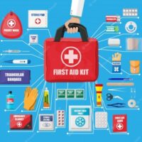 11 Essential Items You Need to Stock in Your Survival First-Aid Kit