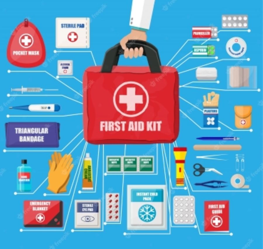 11 Essential Items You Need to Stock in Your Survival First-Aid Kit